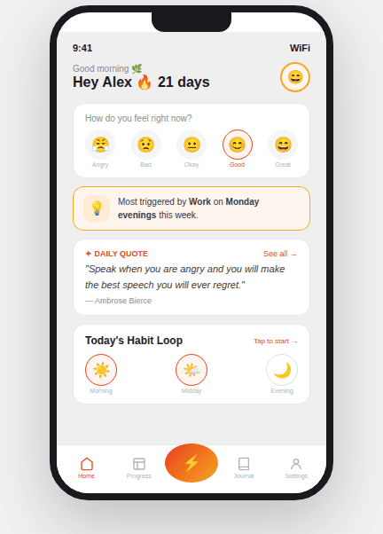 The AngerEase home screen: a warm greeting with a 21-day calm streak, a 'how do you feel right now?' mood check-in, a trigger insight, the daily quote, and today's habit loop.
