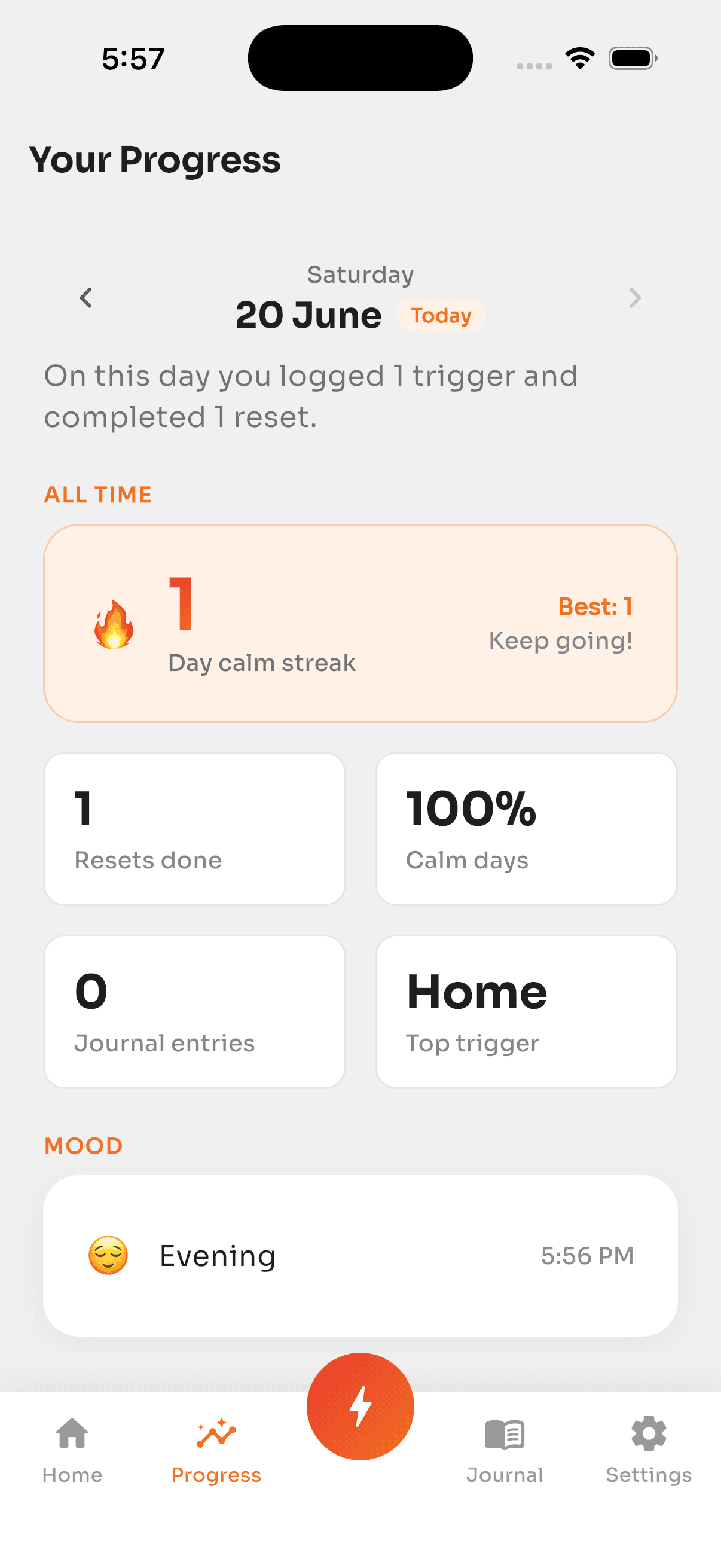 The AngerEase progress screen: a 21-day calm streak, totals for resets and journal entries, a weekly mood chart, and a monthly calendar of mood emojis.